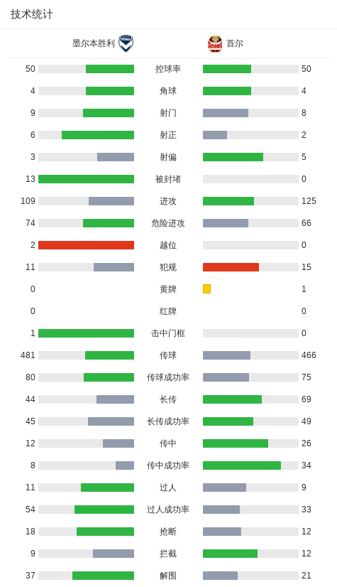 bw必威西汉姆联官方网站展示图片