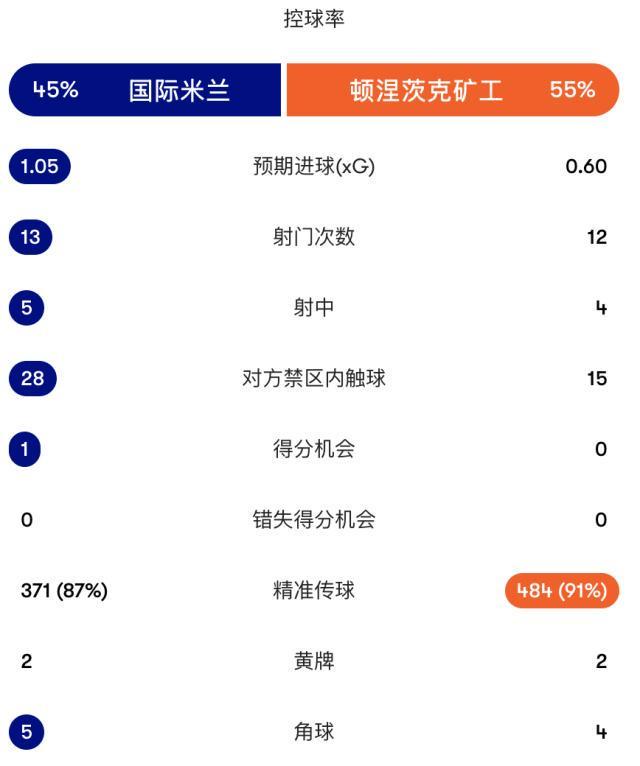 专业bw必威西汉姆联官方网站服务