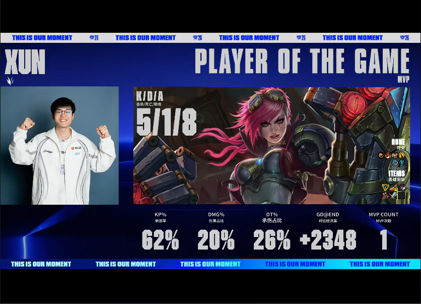 bw必威西汉姆联官方网站 BLG VS TES