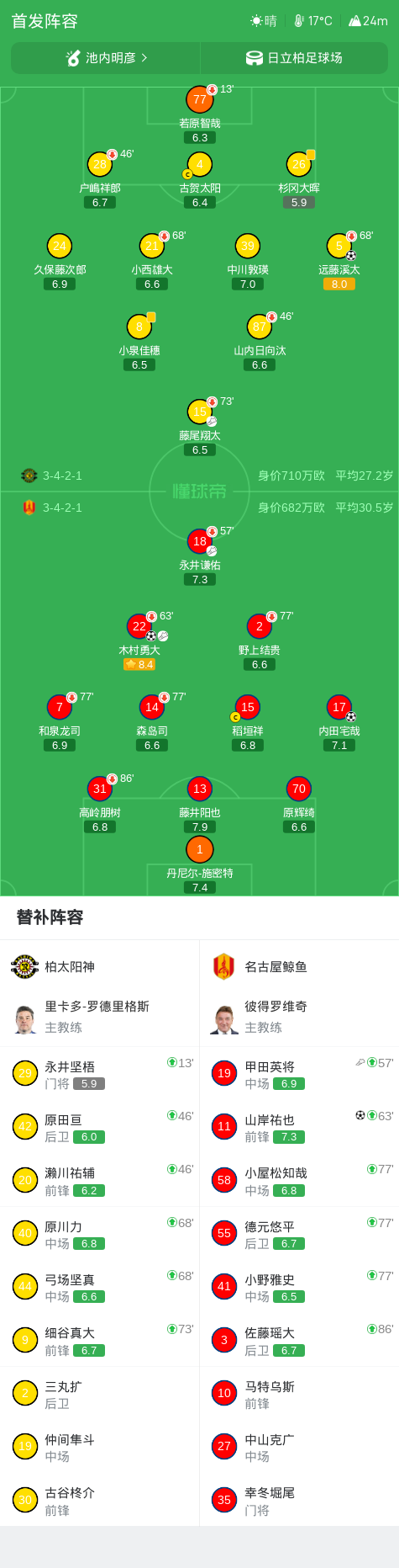bw必威西汉姆联官方网站详情图