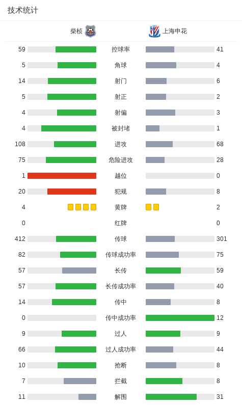 了解bw必威西汉姆联官方网站