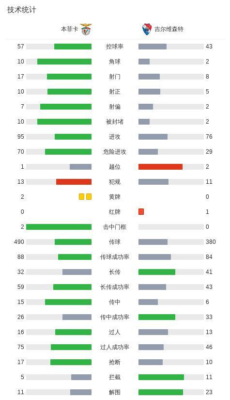 bw必威西汉姆联官方网站介绍图片