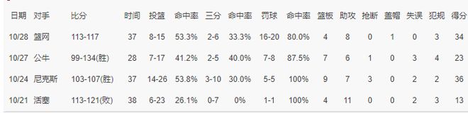 bw必威西汉姆联官方网站详情图