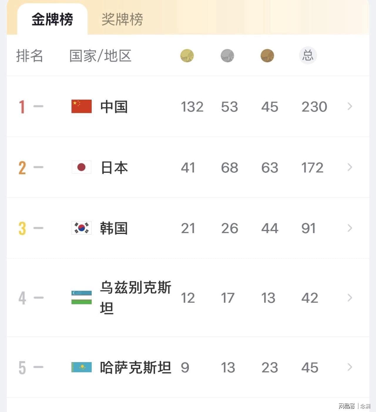 bw必威西汉姆联官方网站是一款模拟经营类游戏案例展示