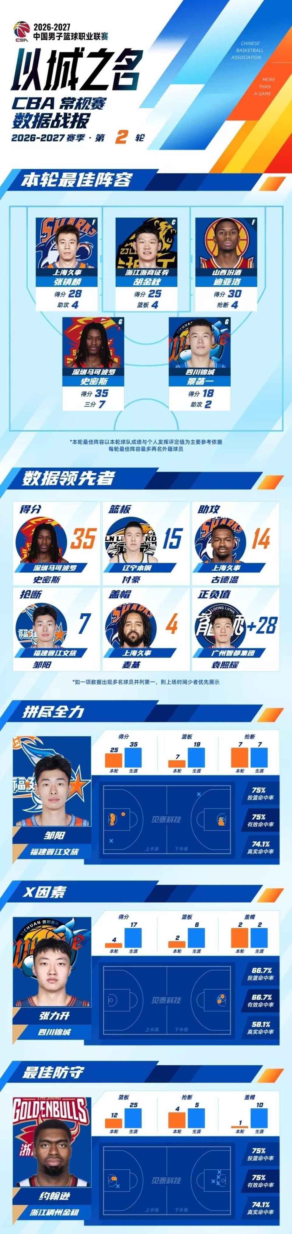 bw必威西汉姆联官方网站图片展示