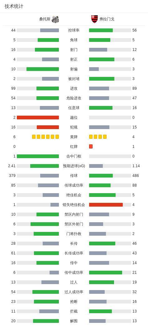 专业bw必威西汉姆联官方网站服务
