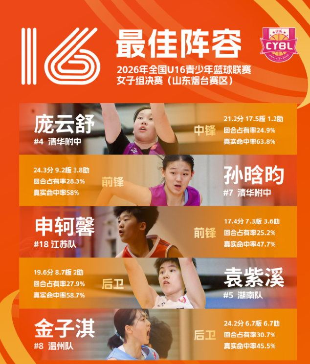 bw必威西汉姆联官方网站是一款模拟经营类游戏产品图片