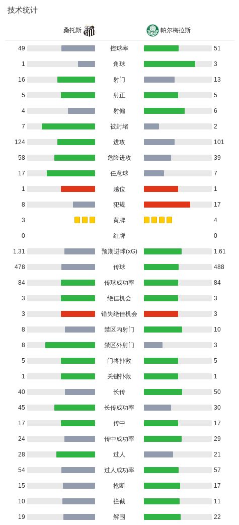 bw必威西汉姆联官方网站介绍图片