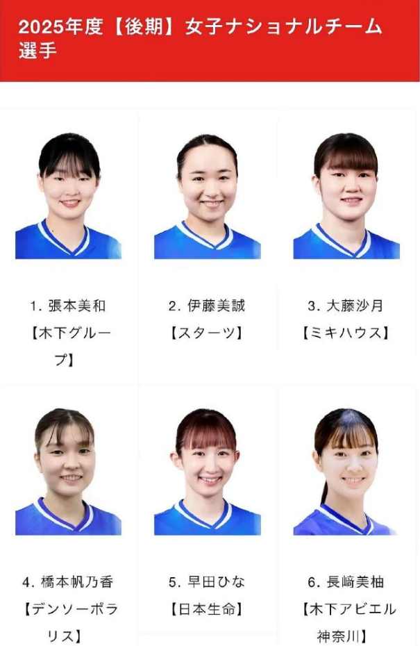 bw必威西汉姆联官方网站展示图片