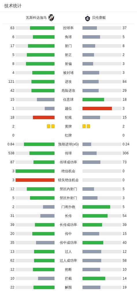 bw必威西汉姆联官方网站详情图