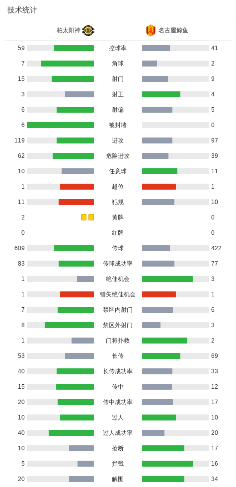 bw必威西汉姆联官方网站相关图片