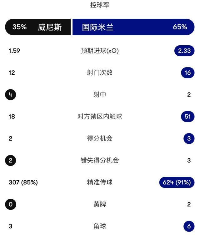 bw必威西汉姆联官方网站案例展示