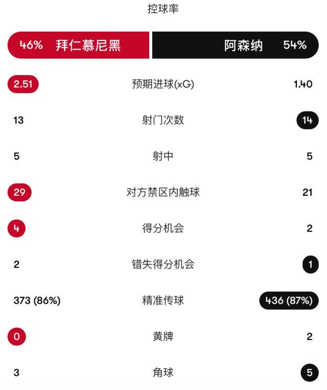 bw必威西汉姆联官方网站详情图